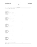 Isolation and Purification of P. Falciparum Merozoite Protein-142 Vaccine diagram and image