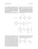 SELF-ASSEMBLING AMPHIPHILIC POLYMERS AS ANTI-CANCER AGENTS diagram and image