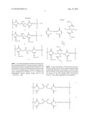 SELF-ASSEMBLING AMPHIPHILIC POLYMERS AS ANTI-CANCER AGENTS diagram and image