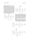 SELF-ASSEMBLING AMPHIPHILIC POLYMERS AS ANTI-CANCER AGENTS diagram and image