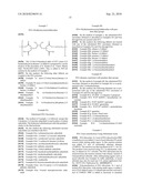 SELF-ASSEMBLING AMPHIPHILIC POLYMERS AS ANTI-CANCER AGENTS diagram and image