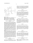 SELF-ASSEMBLING AMPHIPHILIC POLYMERS AS ANTI-CANCER AGENTS diagram and image