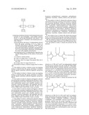 SELF-ASSEMBLING AMPHIPHILIC POLYMERS AS ANTI-CANCER AGENTS diagram and image