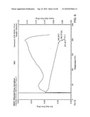 FORMS OF RIFAXIMIN AND USES THEREOF diagram and image