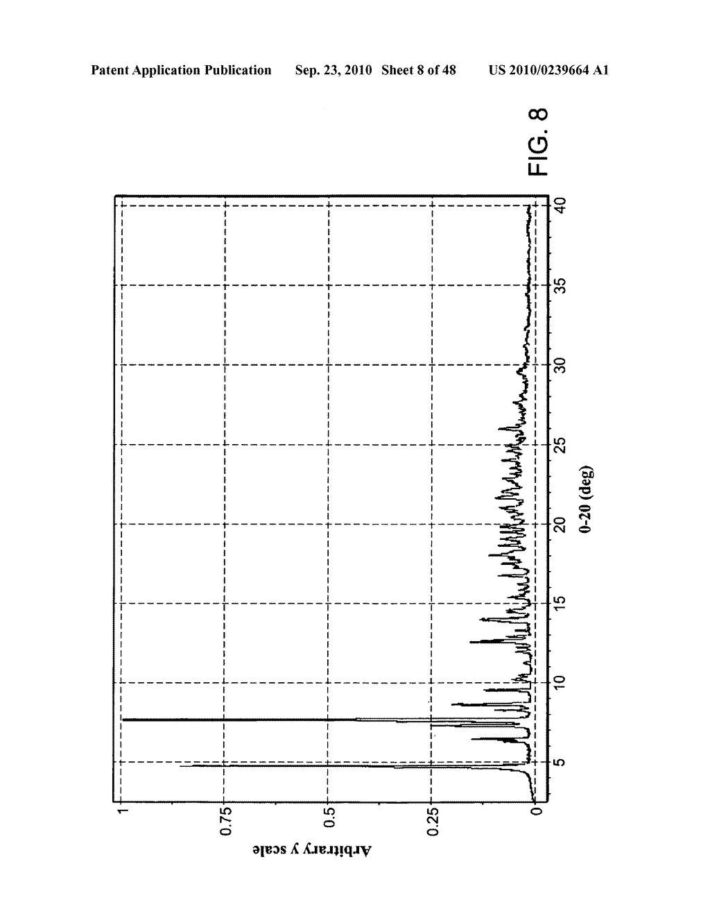 FORMS OF RIFAXIMIN AND USES THEREOF - diagram, schematic, and image 09