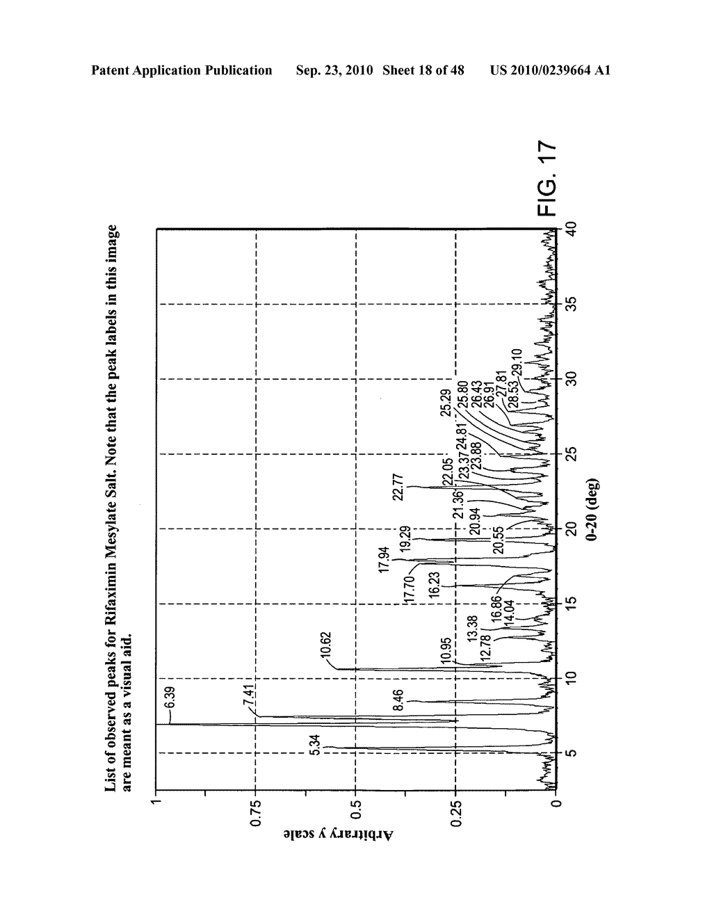 FORMS OF RIFAXIMIN AND USES THEREOF - diagram, schematic, and image 19