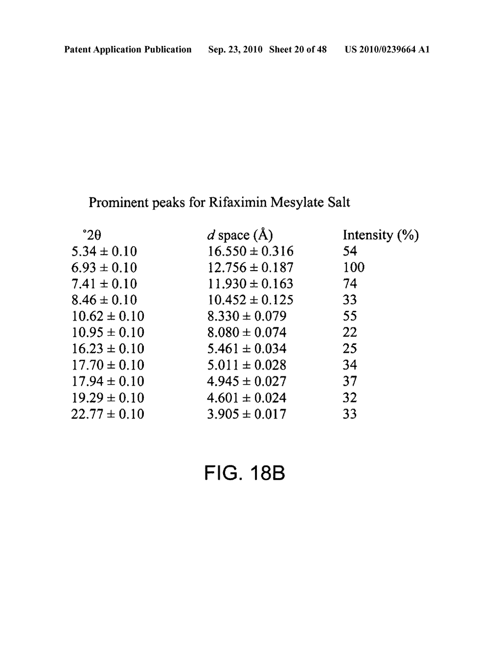 FORMS OF RIFAXIMIN AND USES THEREOF - diagram, schematic, and image 21