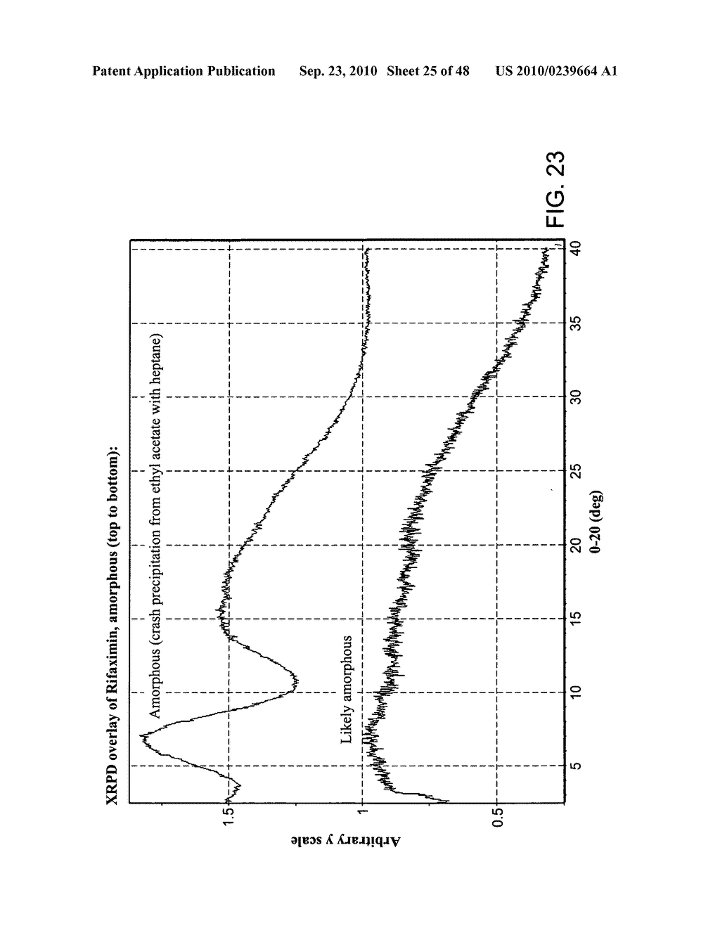 FORMS OF RIFAXIMIN AND USES THEREOF - diagram, schematic, and image 26