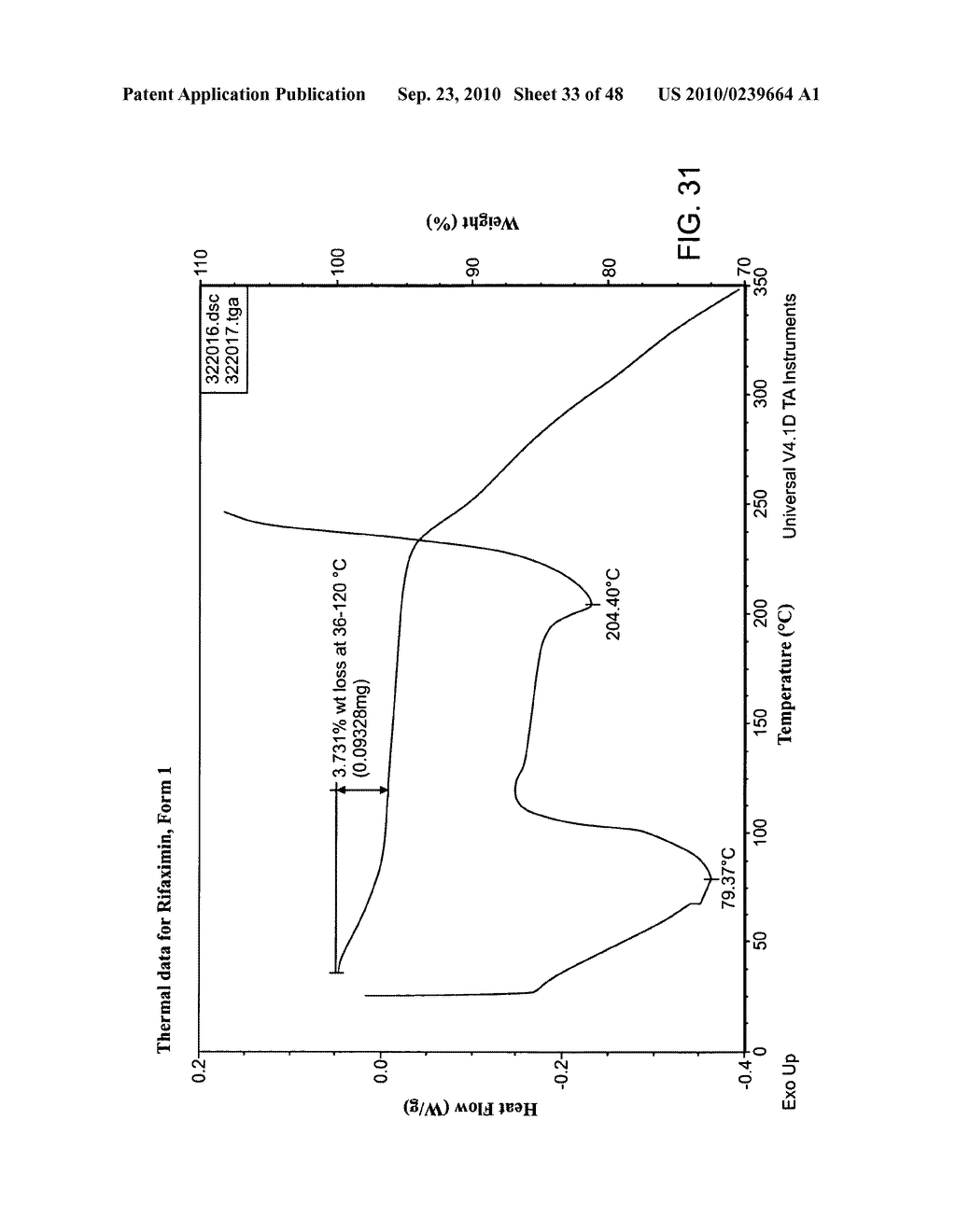 FORMS OF RIFAXIMIN AND USES THEREOF - diagram, schematic, and image 34