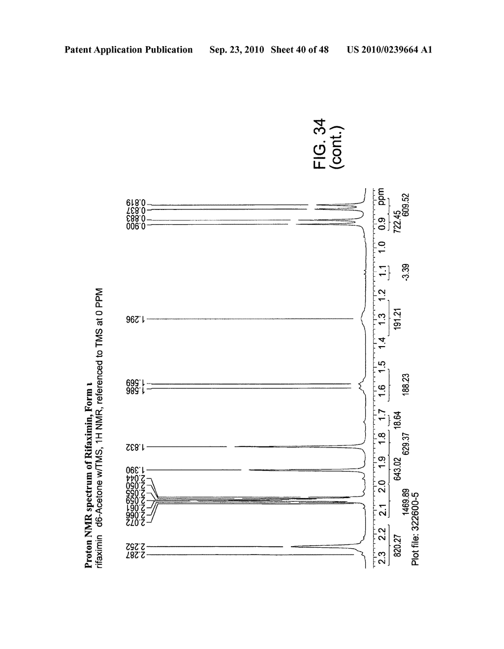 FORMS OF RIFAXIMIN AND USES THEREOF - diagram, schematic, and image 41