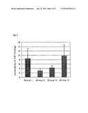 PHARMACEUTICAL COMPOSITION FOR THE TREATMENT AND PREVENTION OF DISEASES INVOLVING IMPOTENCE diagram and image