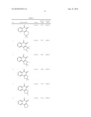 PHARMACEUTICAL COMPOSITION FOR THE TREATMENT AND PREVENTION OF DISEASES INVOLVING IMPOTENCE diagram and image