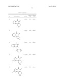 PHARMACEUTICAL COMPOSITION FOR THE TREATMENT AND PREVENTION OF DISEASES INVOLVING IMPOTENCE diagram and image