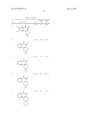 PHARMACEUTICAL COMPOSITION FOR THE TREATMENT AND PREVENTION OF DISEASES INVOLVING IMPOTENCE diagram and image