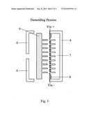 Molding structure with independent thermal control and its molding method diagram and image