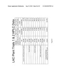 NON-SETTLING HYDROLYZED WHEY PERMEATE CONCENTRATE AND RELATED METHODS AND NUTRITIONAL COMPOSITIONS diagram and image