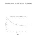 NON-SETTLING HYDROLYZED WHEY PERMEATE CONCENTRATE AND RELATED METHODS AND NUTRITIONAL COMPOSITIONS diagram and image