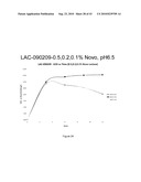 NON-SETTLING HYDROLYZED WHEY PERMEATE CONCENTRATE AND RELATED METHODS AND NUTRITIONAL COMPOSITIONS diagram and image