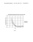 NON-SETTLING HYDROLYZED WHEY PERMEATE CONCENTRATE AND RELATED METHODS AND NUTRITIONAL COMPOSITIONS diagram and image