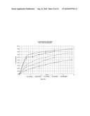 NON-SETTLING HYDROLYZED WHEY PERMEATE CONCENTRATE AND RELATED METHODS AND NUTRITIONAL COMPOSITIONS diagram and image