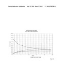 NON-SETTLING HYDROLYZED WHEY PERMEATE CONCENTRATE AND RELATED METHODS AND NUTRITIONAL COMPOSITIONS diagram and image