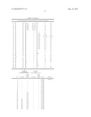 AQUEOUS TREATING SOLUTION FOR SN-BASED PLATED STEEL SHEET EXCELLENT IN CORROSION RESISTNACE AND PAINT ADHESION, AND PRODUCTION METHOD OF SURFACE-TREATED STEEL SHEET diagram and image