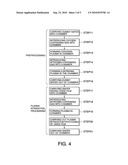 METHOD FOR IN-CHAMBER PREPROCESSING IN PLASMA NITRIDATION PROCESSING, PLASMA PROCESSING METHOD, AND PLASMA PROCESSING APPARATUS diagram and image