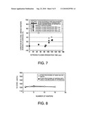 METHOD FOR IN-CHAMBER PREPROCESSING IN PLASMA NITRIDATION PROCESSING, PLASMA PROCESSING METHOD, AND PLASMA PROCESSING APPARATUS diagram and image