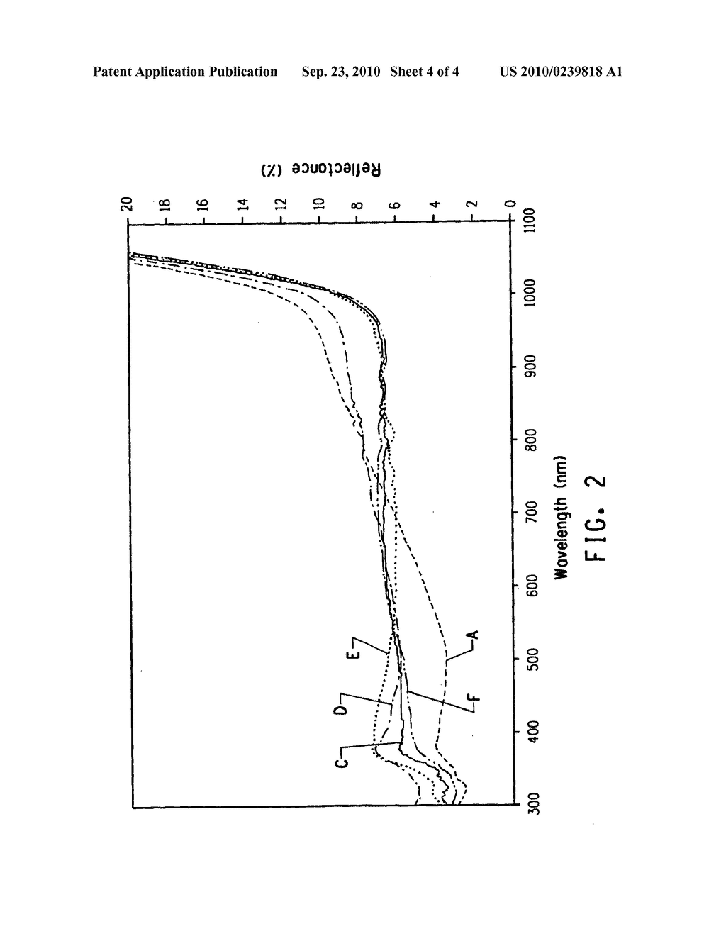 TEXTURED SILICON SUBSTRATE AND METHOD - diagram, schematic, and image 05