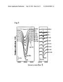 SURFACE ENHANCED INFRARED ABSORPTION SENSOR AND METHOD FOR PRODUCING THE SAME diagram and image