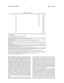 Fiber Size, Sized Reinforcements, and Articles Reinforced with Sized Reinforcements diagram and image