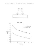 Absorbent sheet exhibiting resistance to moisture penetration diagram and image