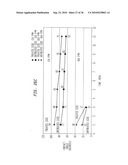 Absorbent sheet exhibiting resistance to moisture penetration diagram and image