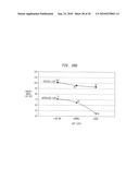 Absorbent sheet exhibiting resistance to moisture penetration diagram and image