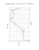 Absorbent sheet exhibiting resistance to moisture penetration diagram and image