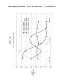 Absorbent sheet exhibiting resistance to moisture penetration diagram and image