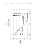 Absorbent sheet exhibiting resistance to moisture penetration diagram and image