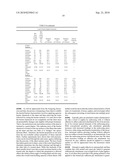 Absorbent sheet exhibiting resistance to moisture penetration diagram and image