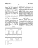 Absorbent sheet exhibiting resistance to moisture penetration diagram and image