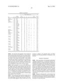 Absorbent sheet exhibiting resistance to moisture penetration diagram and image