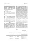 COATING MATERIAL FOR FORMING GAS-BARRIER LAYER AND GAS-BARRIER MULTILAYER BODY diagram and image