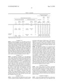 COATING MATERIAL FOR FORMING GAS-BARRIER LAYER AND GAS-BARRIER MULTILAYER BODY diagram and image