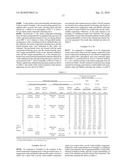 COATING MATERIAL FOR FORMING GAS-BARRIER LAYER AND GAS-BARRIER MULTILAYER BODY diagram and image