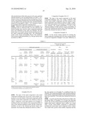 COATING MATERIAL FOR FORMING GAS-BARRIER LAYER AND GAS-BARRIER MULTILAYER BODY diagram and image