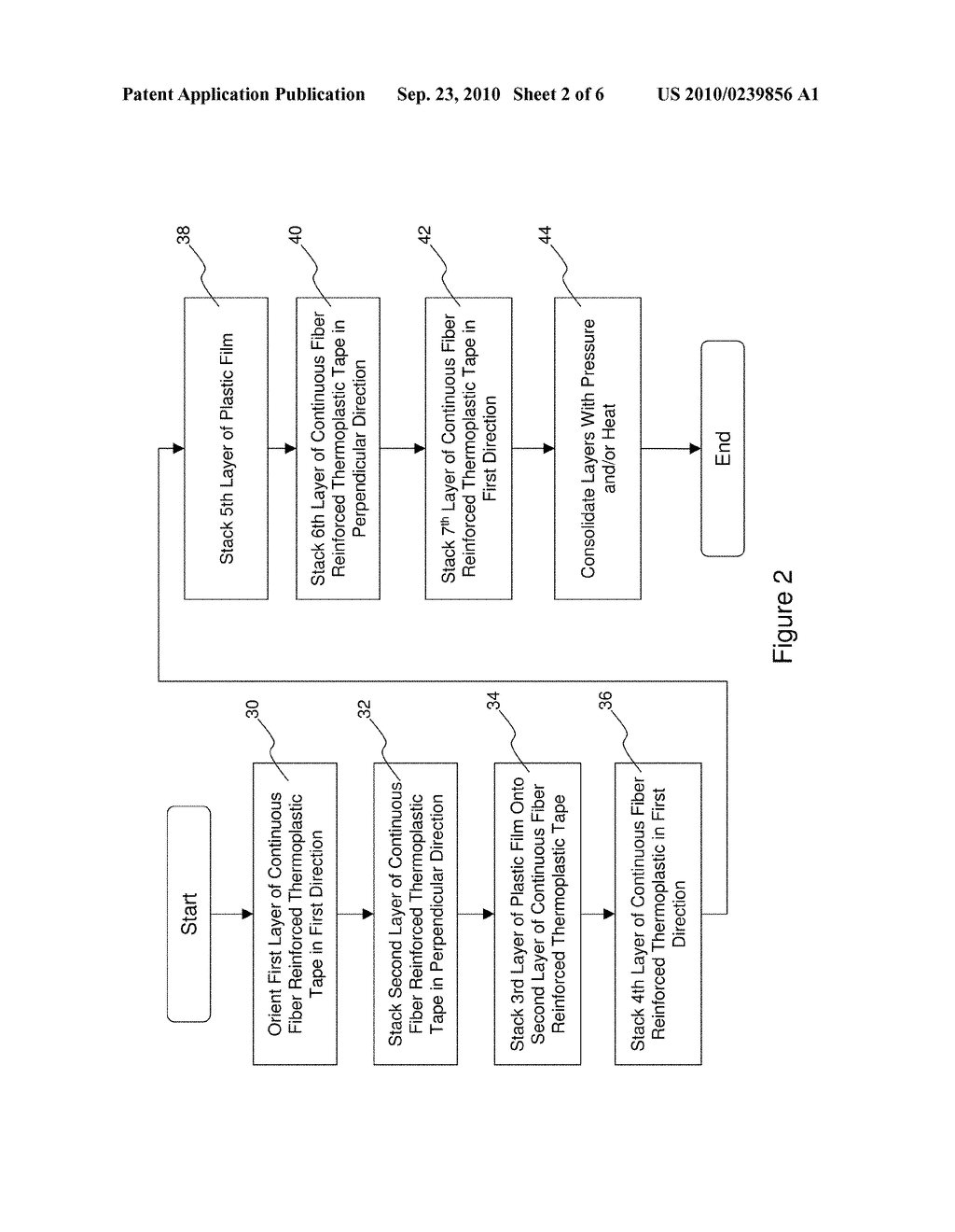 Continuous Fiber Reinforced Thermoplastic Parts With In-Situ Molded Features - diagram, schematic, and image 03