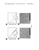 Method of forming a film of graphite oxide single layers, and applications of same diagram and image