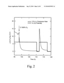 Photobiological hydrogen production with switchable photosystem-II designer algae diagram and image