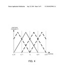 EXPOSURE MASK, EXPOSURE METHOD, AND METHOD OF MANUFACTURING OPTICAL ELEMENT diagram and image