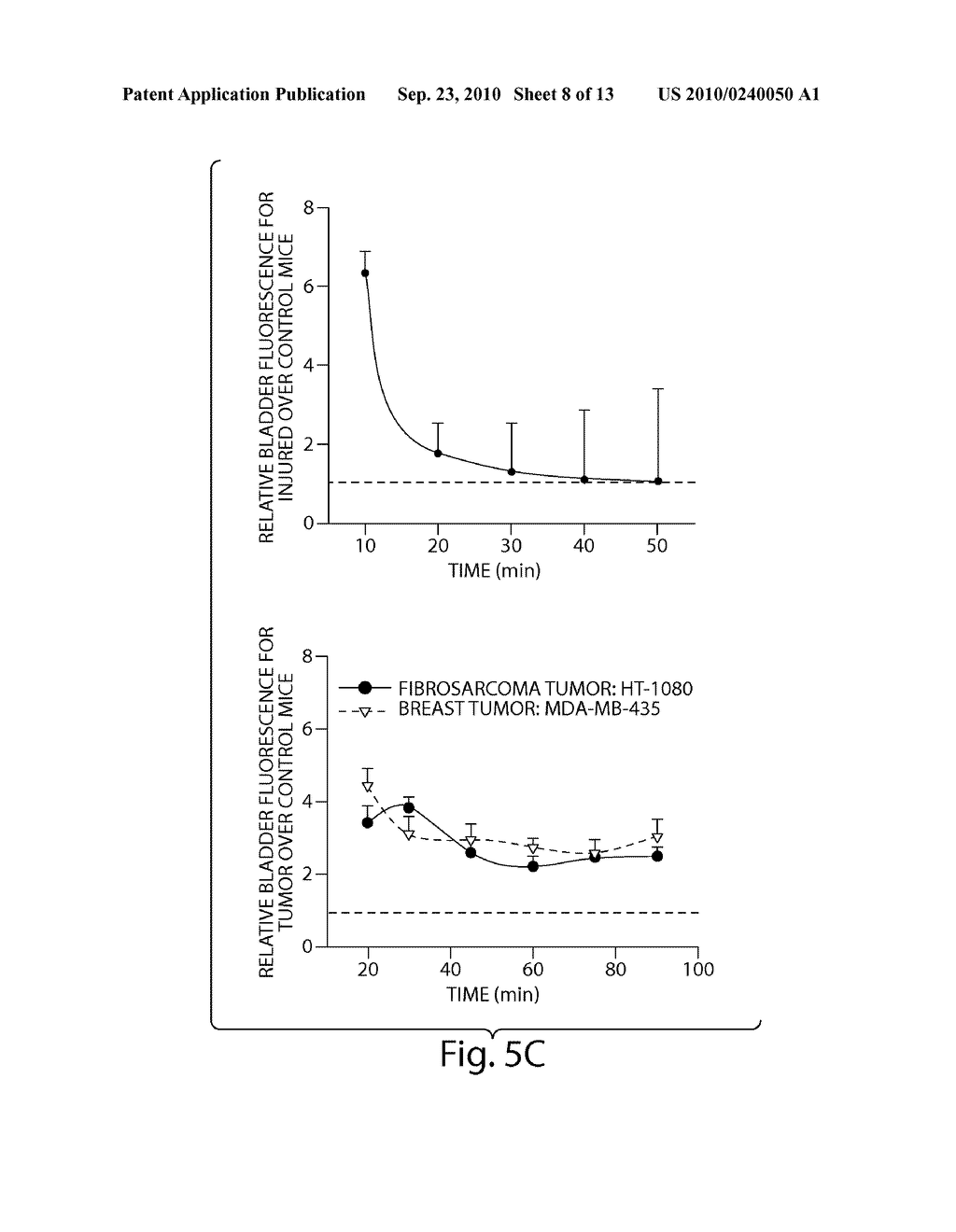 Methods and Products For In Vivo Enzyme Profiling - diagram, schematic, and image 09