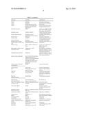 Methods and Products For In Vivo Enzyme Profiling diagram and image